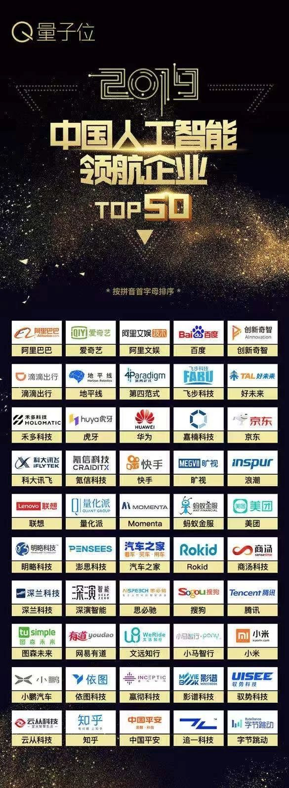 年度重磅ai评选 创新奇智与ceo徐辉荣获50大领航企业和10大商业突破人物